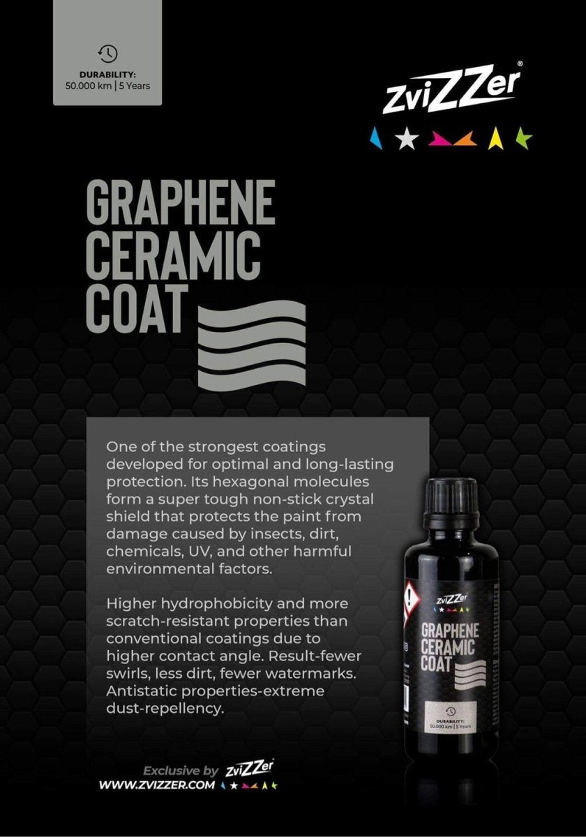 ZviZZer Graphene Coating 50ml